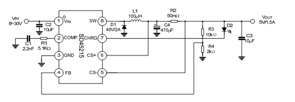 sd45215 pdf
