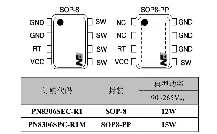 PN8306 同步整流控制ic