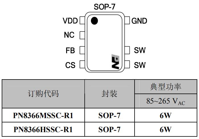 5v1a充电器芯片PN8366