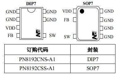 PN8192C 电磁炉/电饭煲电源芯片
