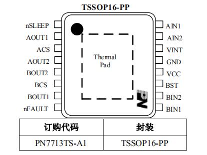 PN7713 四相步进马达驱动ic