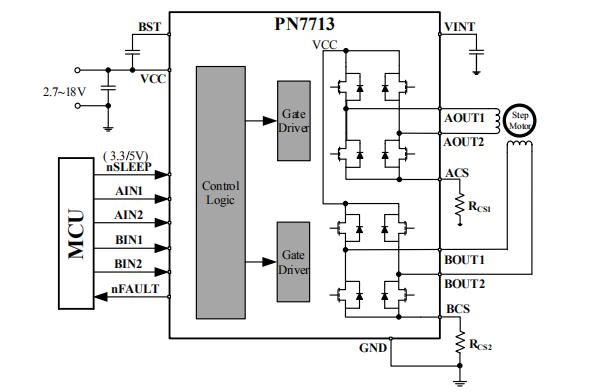 PN7713 四相步进马达驱动ic电路图