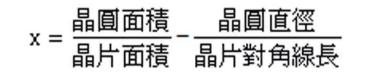 一片晶圆可以生产多少芯片公式