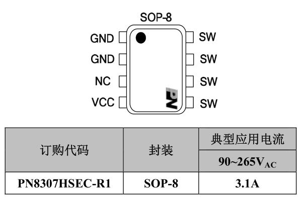 2a1c快充插座面板次级同步整流芯片采用PN8307H